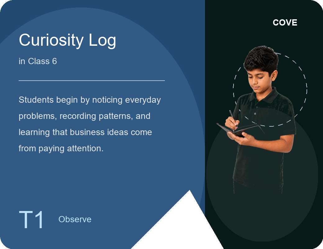 Cove student journey